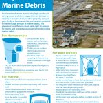 NOAA Storm Preparedness & Marine Debris fact sheet
