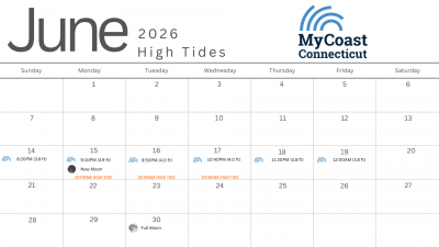 June 2026 calendar showing dates and times of high tides and extreme high tides