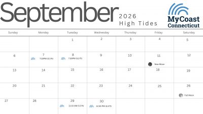 High tide calendar for September 2026