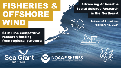Fisheries and Offshore Wind infographic